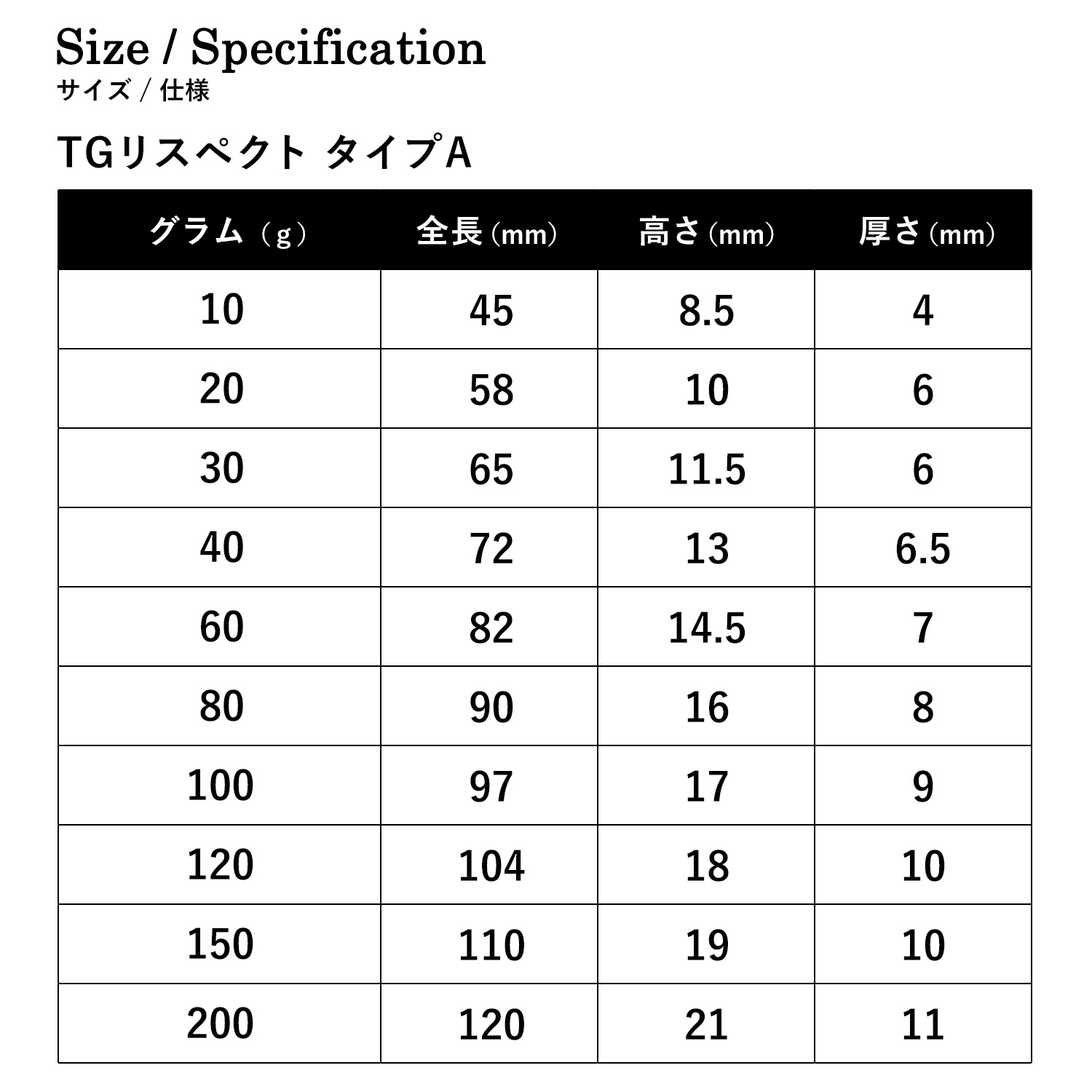 TGリスペクト タイプA お買得8個セット タングステン ルアー ジグ ジギング カンパチ ハタ クエ 根魚 カサゴ TGベイト釣具 BAKSTORM バクスト